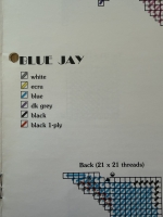 Boekje Big Beak Birds