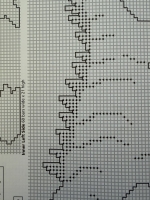 Boekje Dinosaur Park